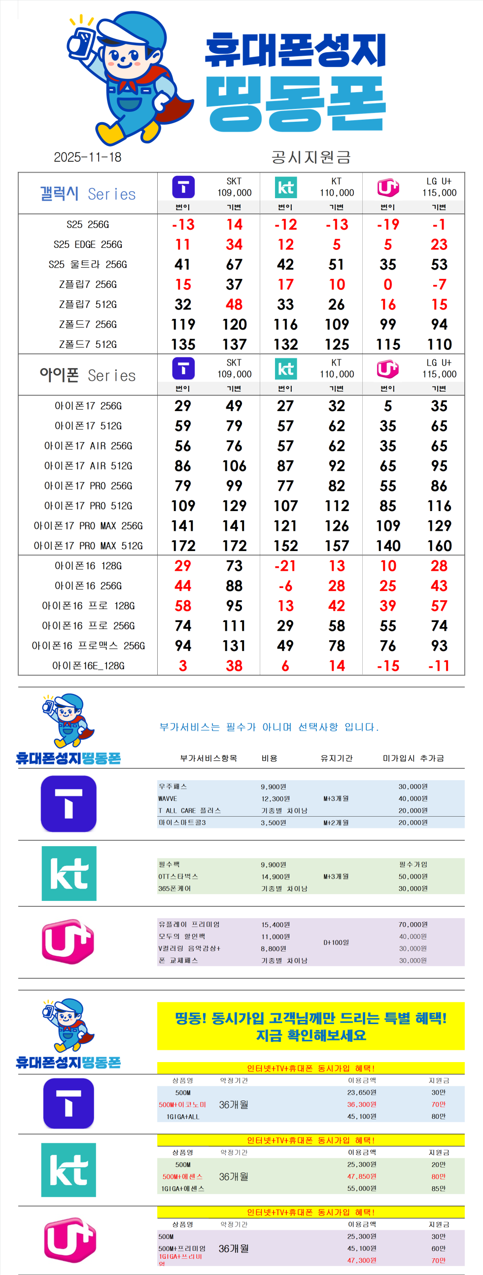 서울 강북구 최저가 시세표 [카드X반납X] 친절한 상담 역세권 도보 3분