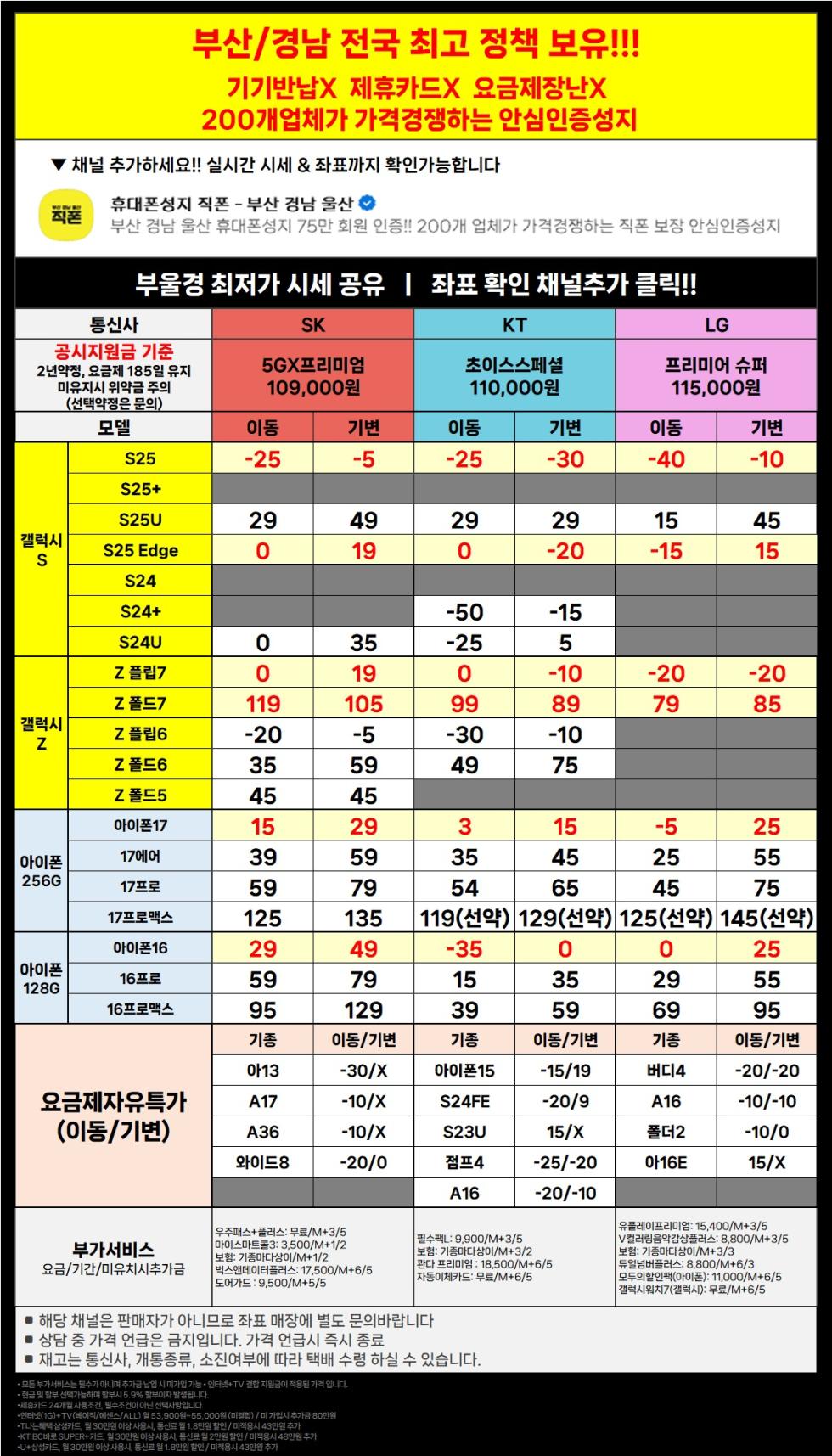 직폰 부산 경남 울산 이동대란 특가! 차비 폭발 휴대폰 대란