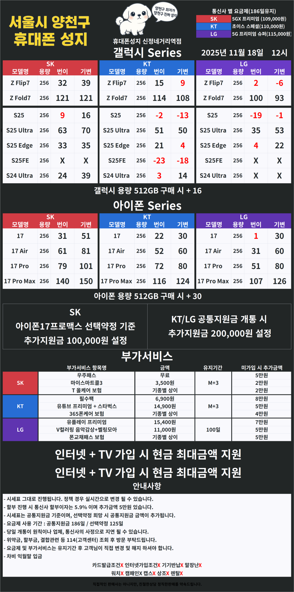 [말장난하면 택시비드림 14일차] 양천구 휴대폰성지 11월 18일 시세표【카드X】【반납X】