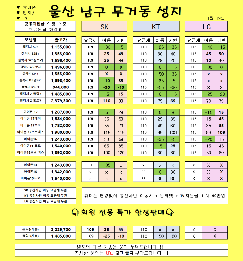 11월19일 )) 울산 무거동 성지 여기보다 싼곳 없습니다ㄱㄱㄱ그냥 시세표 그대로 보고 오시면 됩니다 ㄱㄱㄱㄱㄱㄱ SKT 수능생 특가 이동 확인 ㄱㄱㄱㄱㄱㄱ