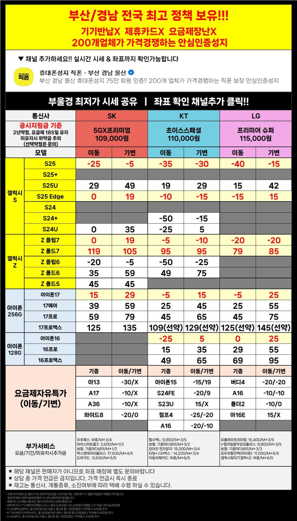 직폰 부산 경남 울산 이동대란 특가! 차비 폭발 휴대폰 대란