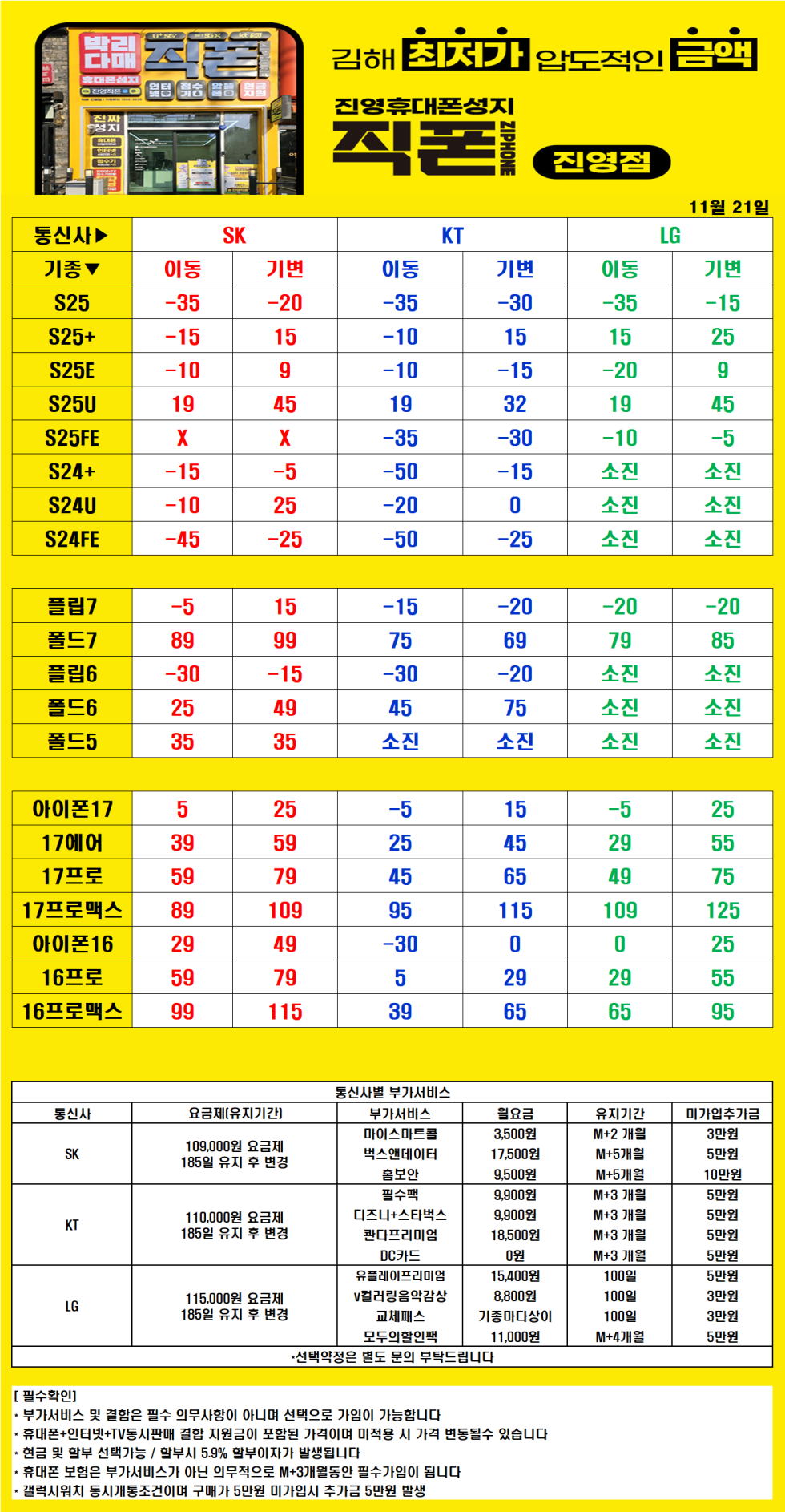 [직영점] 김해 진영 휴대폰성지 ㅣ 11월 21일 시세표 ㅣ 아이폰17 지원금추가ㅣ 인터넷+TV가입시 120만원ㅣ정수기렌탈 40만원ㅣ 알뜰폰가입시 6개월 지원 ㅣ 중고폰 판매가능 new