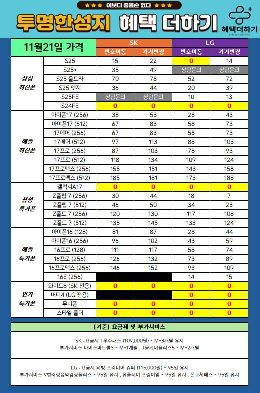 ★★부산 연제구 유일 휴대폰 성지 혜택더하기 법원본점★★