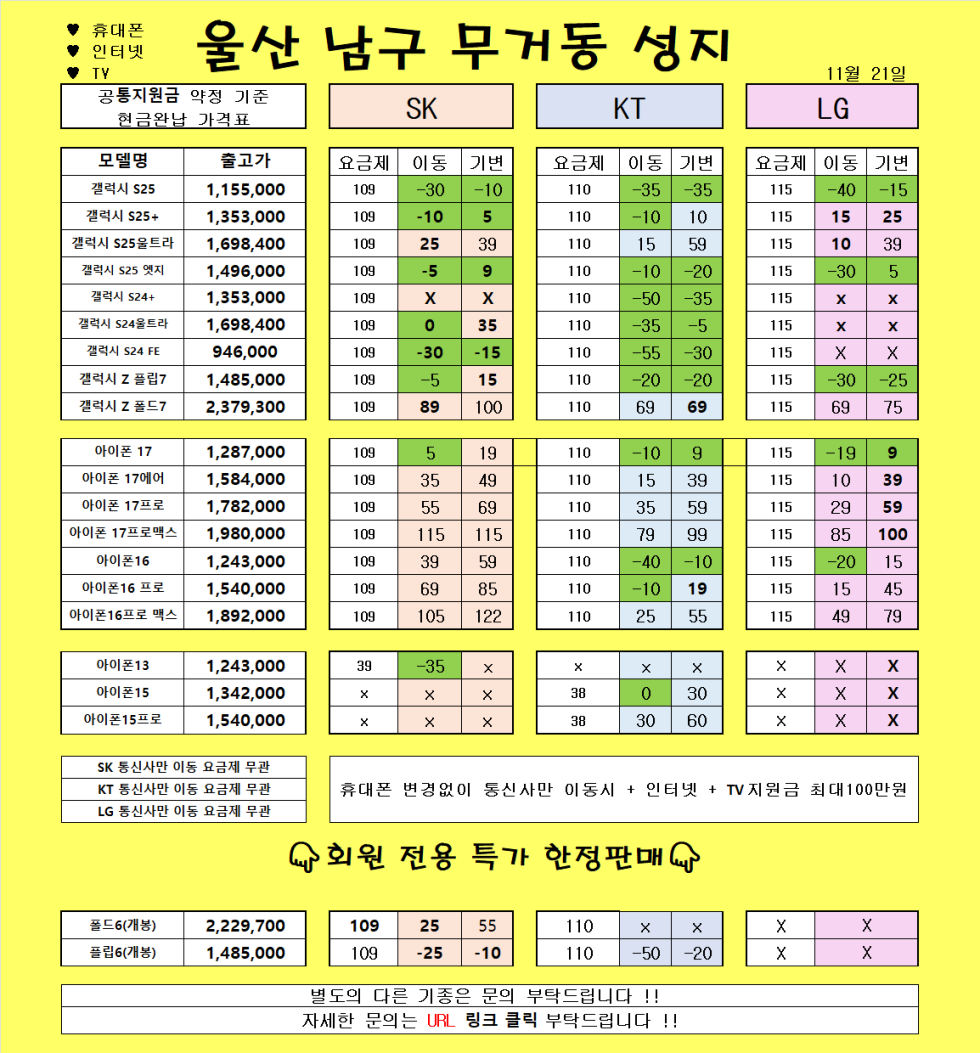 11월21일 )) 울산 무거동 성지 여기보다 싼곳 없습니다ㄱㄱㄱ그냥 시세표 그대로 보고 오시면 됩니다 ㄱㄱㄱㄱㄱㄱ !!!!!25+ 드디어 떴다!!!! ㄱㄱㄱ 오늘 가격 좋네요 ㄱㄱㄱ