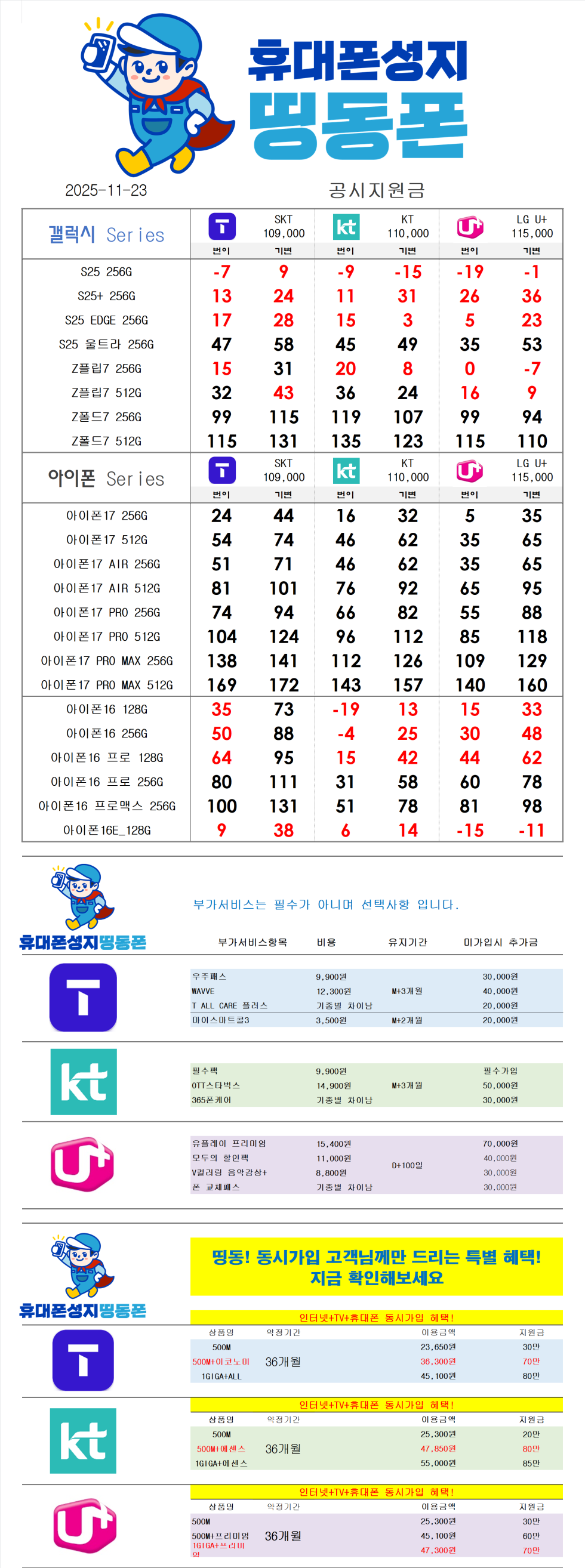 서울 강북구 최저가 시세표 [카드X반납X] 친절한 상담 역세권 도보 3분