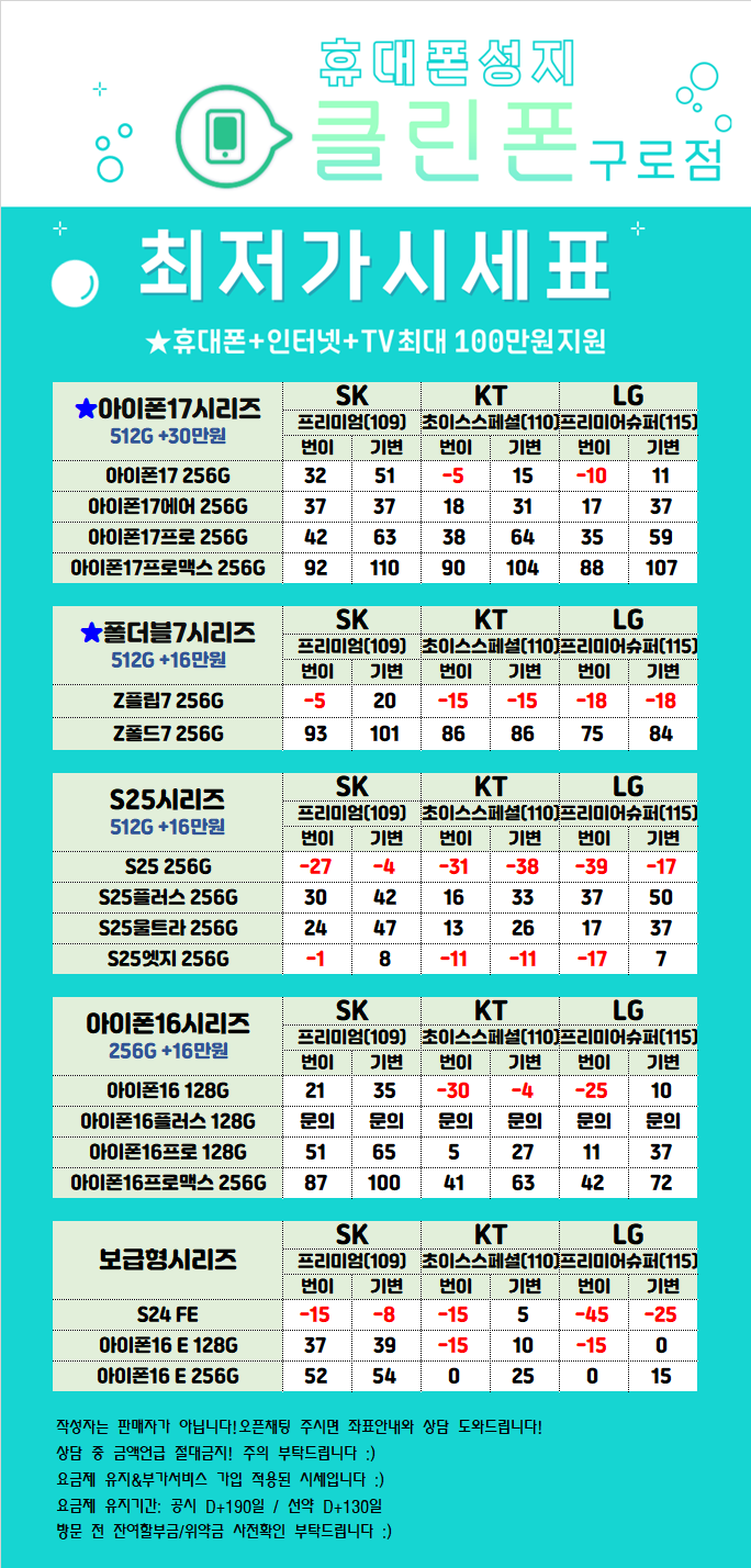 ⭐11-23 서울시1등성지 🔥폴더블7탄 / 25탄 아이폰 16탄 재고 대량보유🔥 / ❗❗단.통.법 폐지적용매장 재고 당일수령 / 당일개통 / 최저가보장 / 반납X 주차O❗❗🔥인터넷 / TV 지원금 현금지원 최대🔥 ❗❗