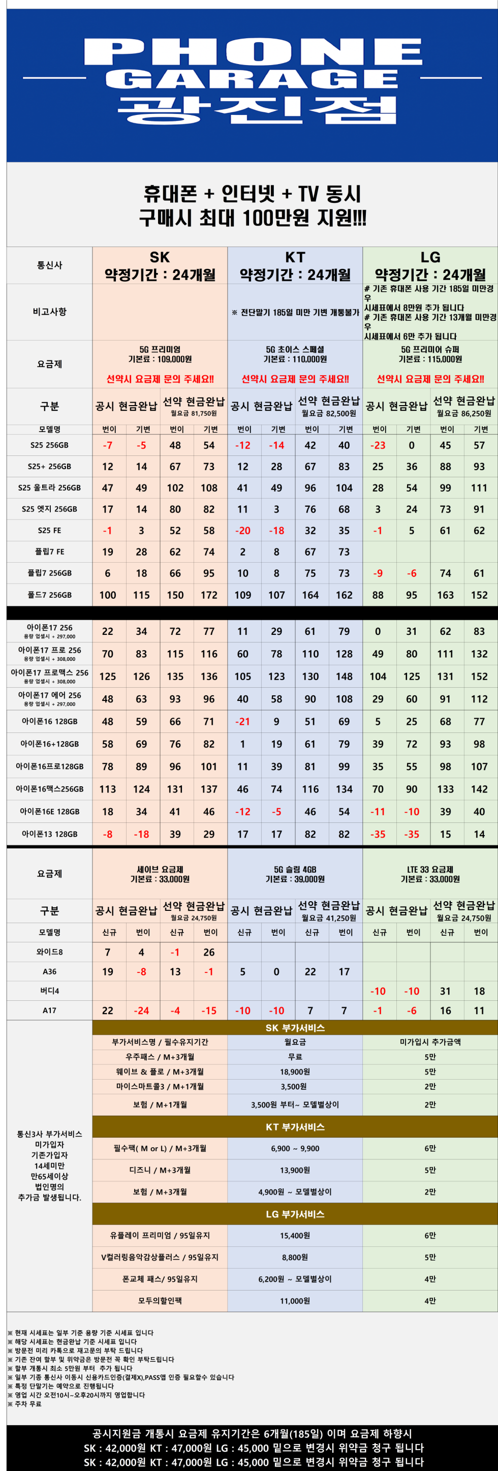 서울 광진 성지 시세표 (시세표대로만 진행~ 말바꿈 절대 없음)