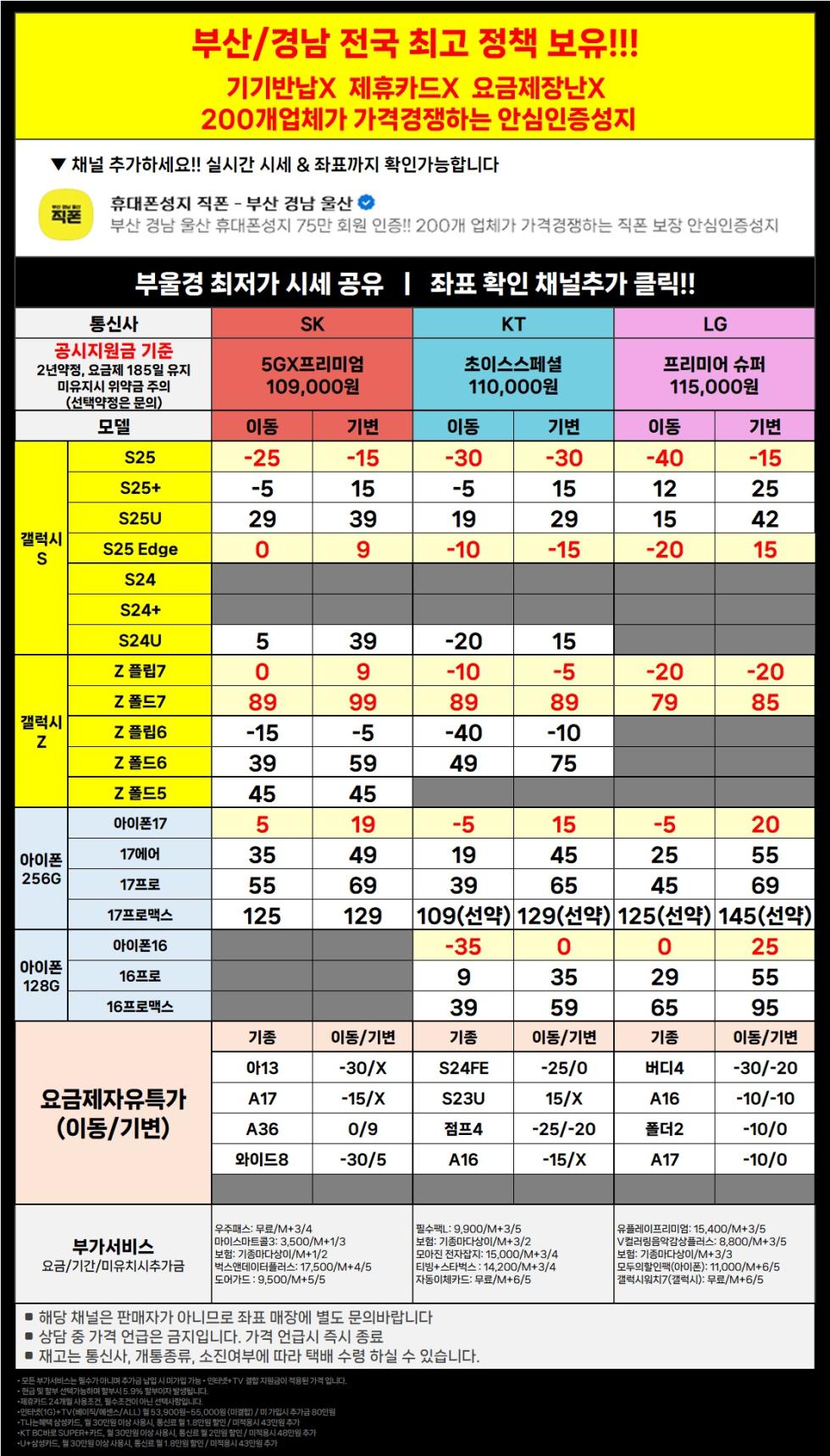 직폰 부산 경남 울산 이동대란 특가! 차비 폭발 휴대폰 대란