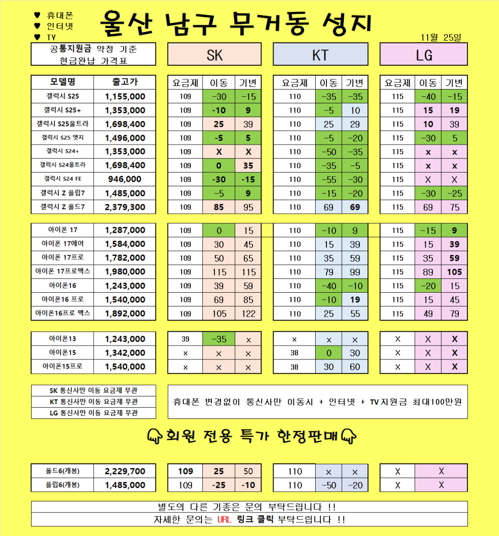 11월25일 )) 울산 무거동 성지 여기보다 싼곳 없습니다 ㄱㄱㄱㄱㄱㄱ그냥 시세표 그대로 보고 오시면 됩니다 ㄱㄱㄱ 오늘 가격 미쳤네여 ㄱㄱㄱ