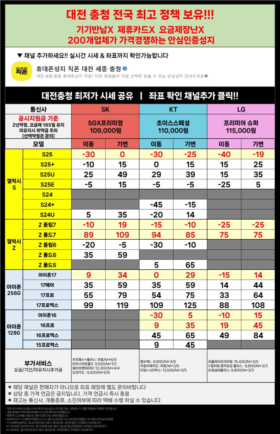 직폰 대전 세종 충청 전 기종 초특가 !! 차비폭탄 !! 폰반납X