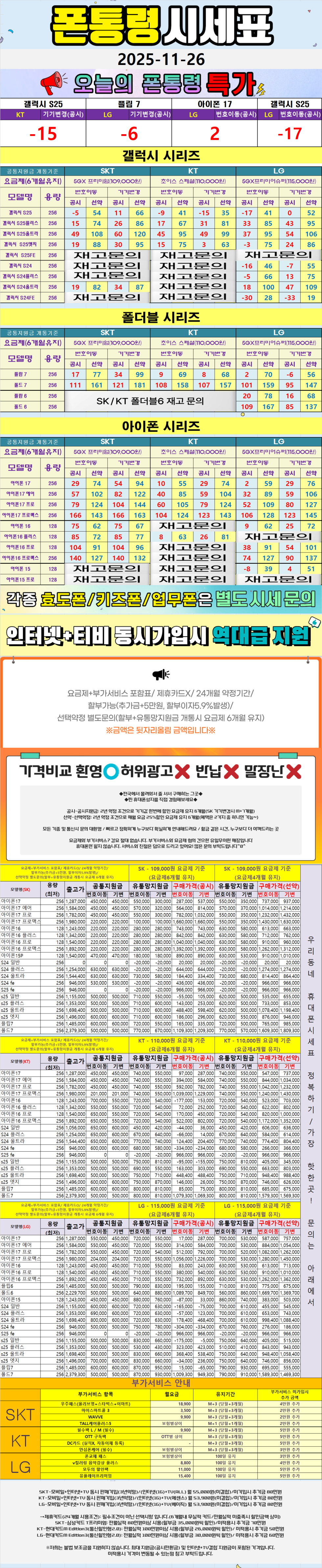 다산- 경기도 남양주시 휴대폰성지 시세표(다산동/도농동/지금동/금곡동/퇴계원면/별내면/진건읍)