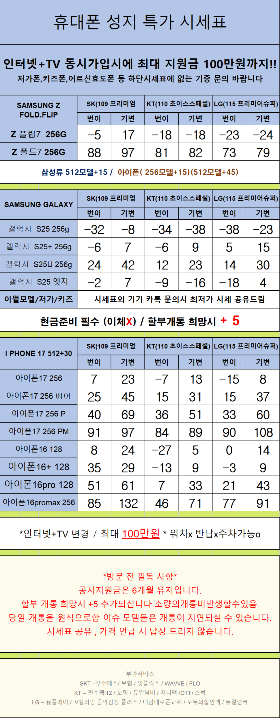 경기도 안산 휴대폰 성지시세표 카드 X 반납X