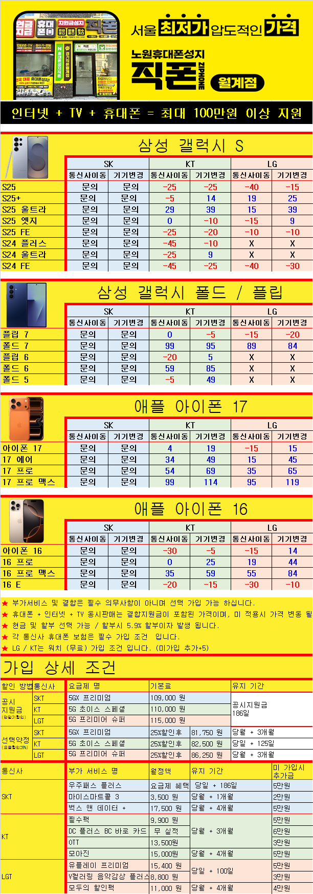 직폰 노원 월계점 / 북부지역 최저가 / 도어가드X / 소노(대명)X / 캠페인대상X / 기기반납X / 장기할부X / 할부카드X / 주차장완비 / 할부가능
