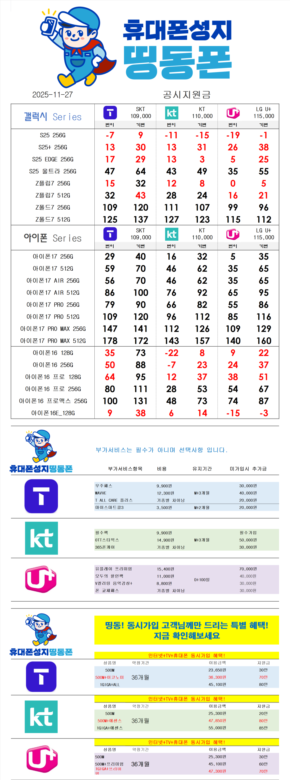 서울 강북구 최저가 시세표 [카드X반납X] 친절한 상담 역세권 도보 3분