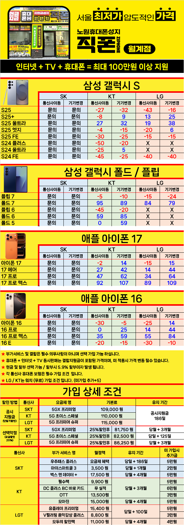 직폰 노원 월계점 / 북부지역 최저가 / 도어가드X / 소노(대명)X / 캠페인대상X / 기기반납X / 장기할부X / 할부카드X / 주차장완비 / 할부가능