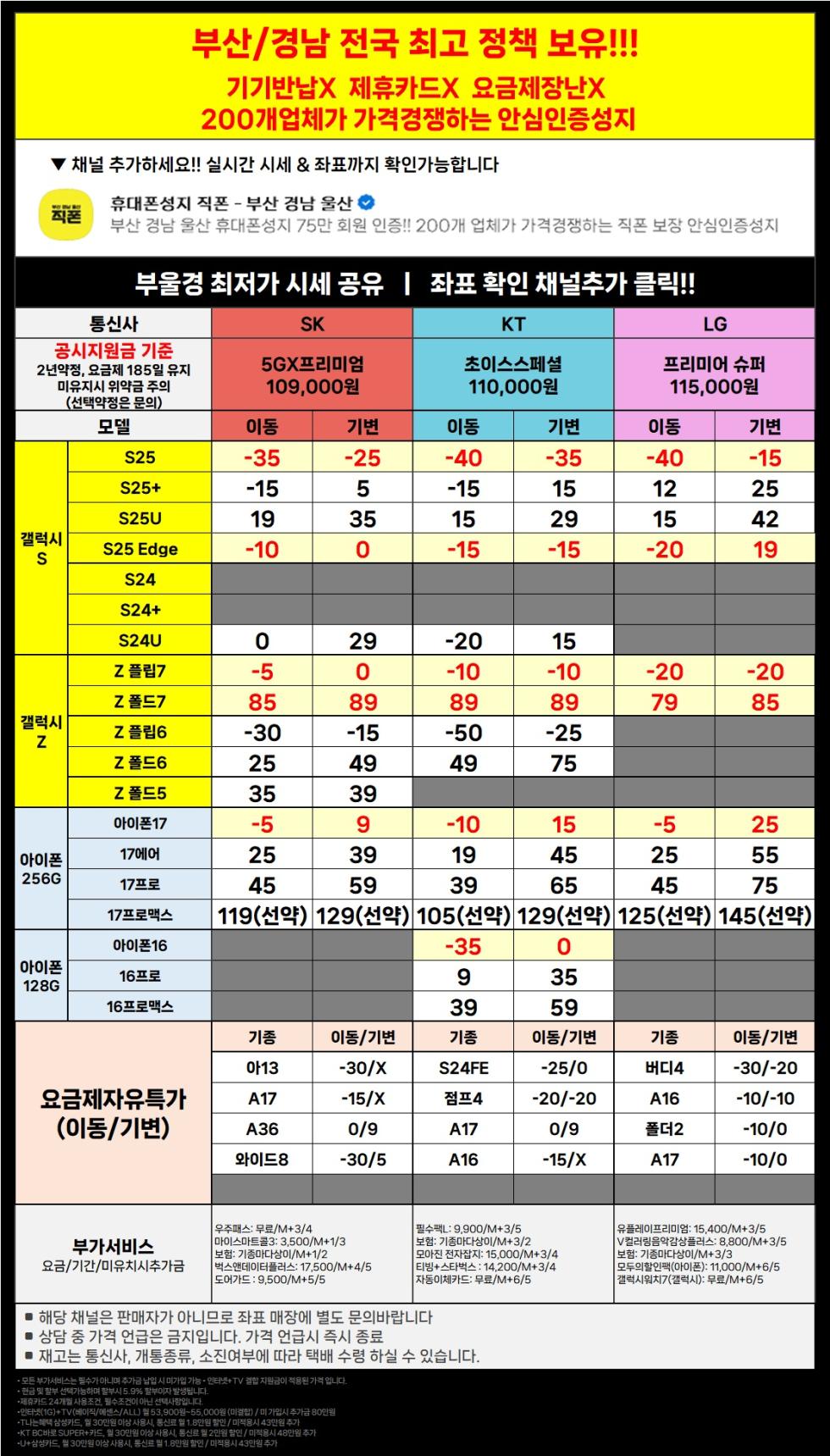 직폰 부산 경남 울산 이동대란 특가! 차비 폭발 휴대폰 대란