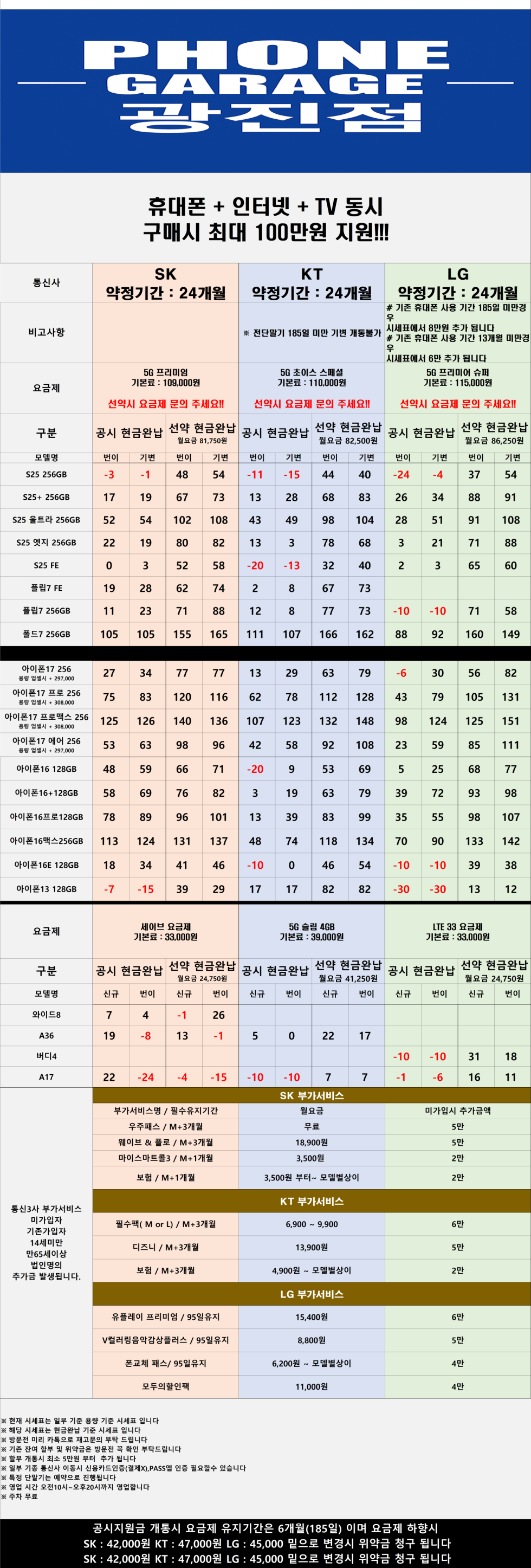 서울 광진 성지 시세표 (시세표대로만 진행~ 말바꿈 절대 없음)