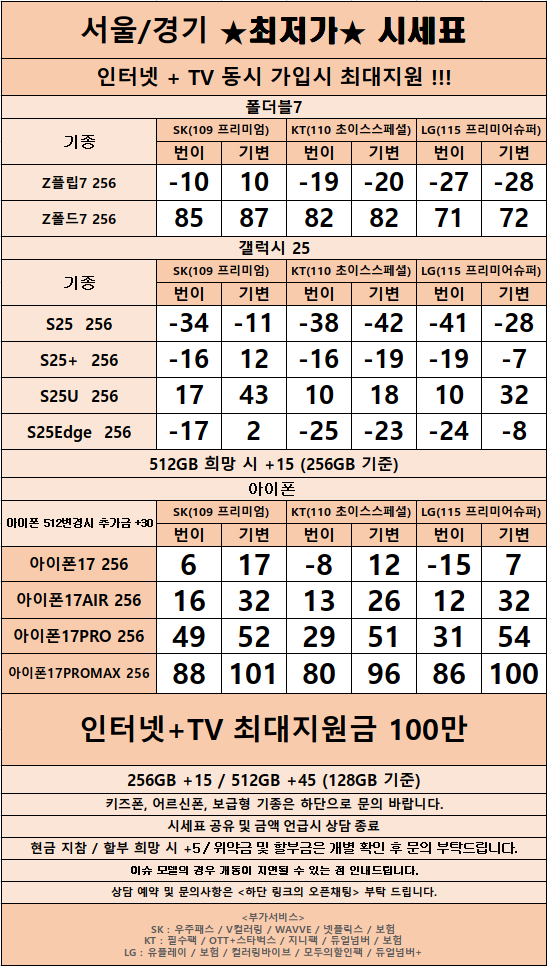 경기도 수원 성지 시세표 (카드X , 반납X)