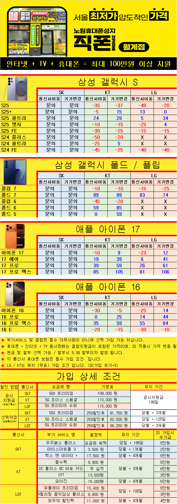 🎴직폰 노원월계점🎴 / 수도권 최저가 / 도어가드X / 소노(대명)X / 캠페인대상X / 기기반납X / 장기할부X / 할부카드X / 주차장완비 / 할부가능🎴직폰 노원월계점🎴