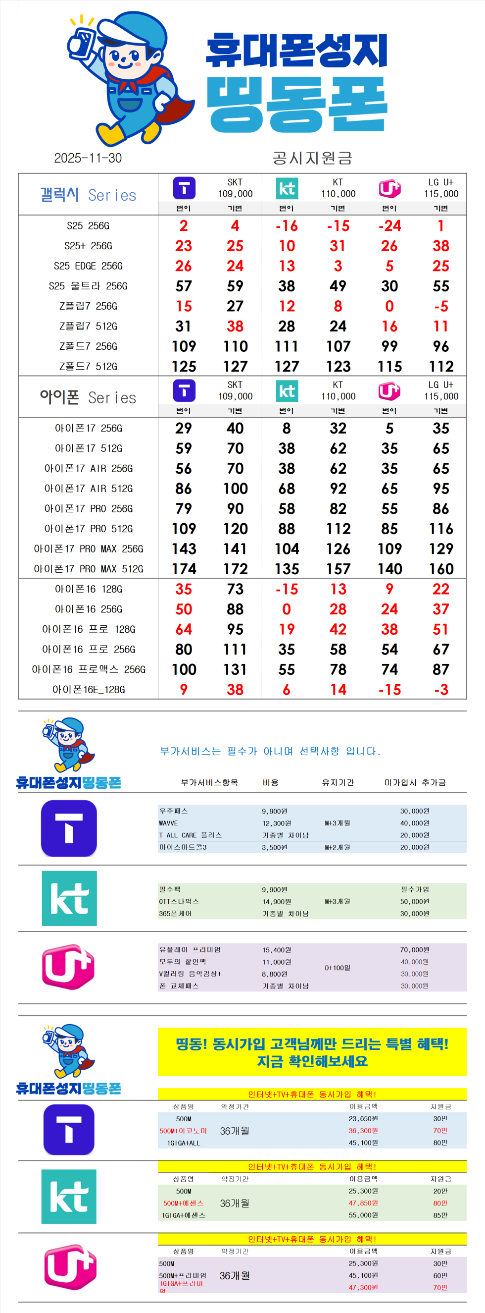 서울 강북구 최저가 시세표 [카드X반납X] 친절한 상담 역세권 도보 3분