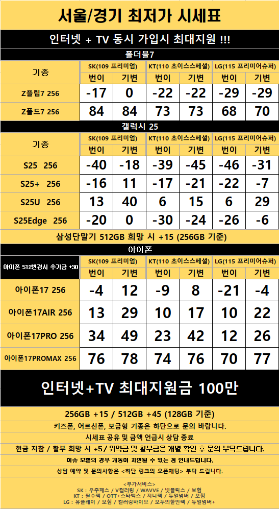 경기도 수원 성지 시세표 (카드X , 반납X)