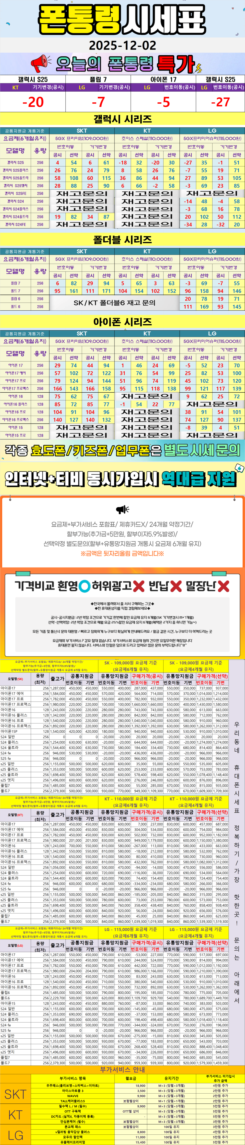 다산- 경기도 남양주시 휴대폰성지 시세표(다산동/도농동/지금동/금곡동/퇴계원면/별내면/진건읍)