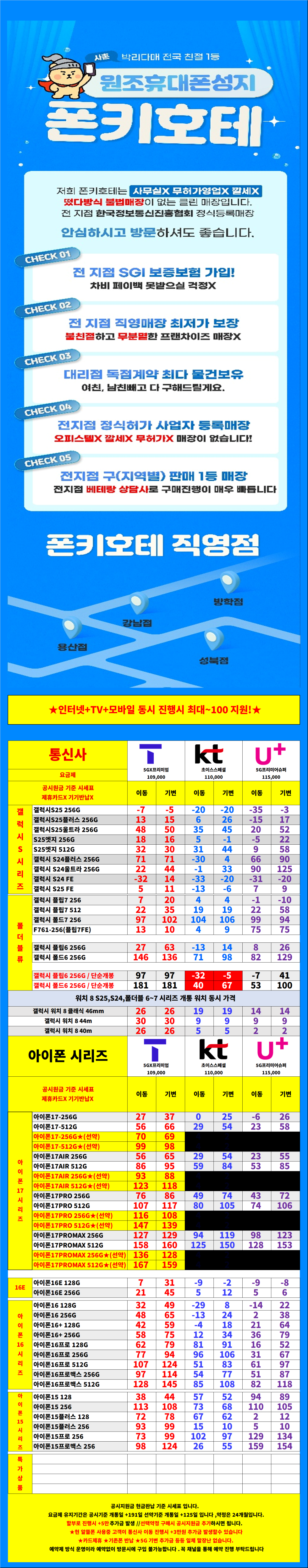 서울시 용산 / 용산구 휴대폰성지 시세표.
