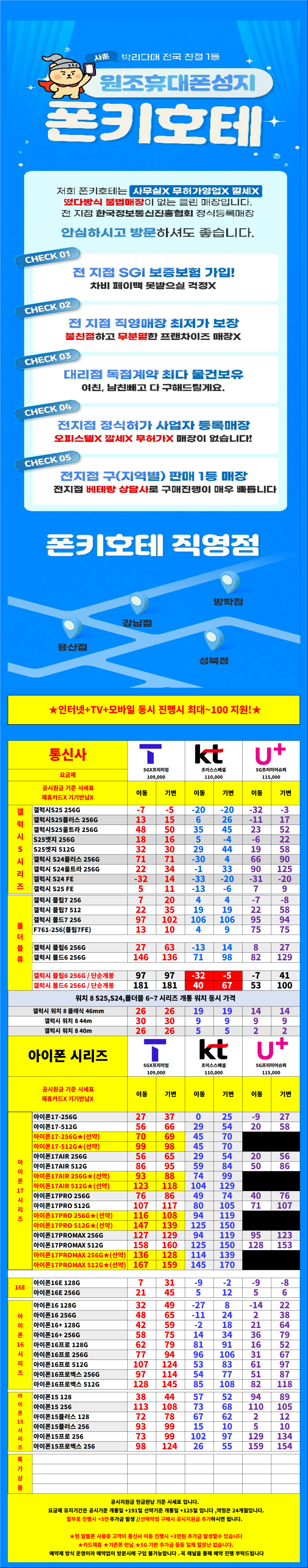 서울시 용산 / 용산구 휴대폰성지 시세표.