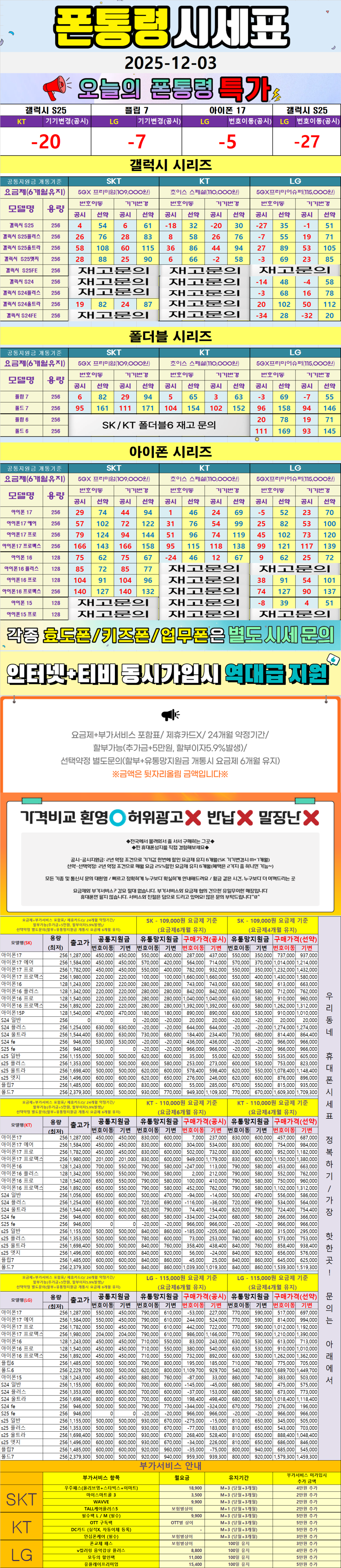 다산- 경기도 남양주시 휴대폰성지 시세표(다산동/도농동/지금동/금곡동/퇴계원면/별내면/진건읍)