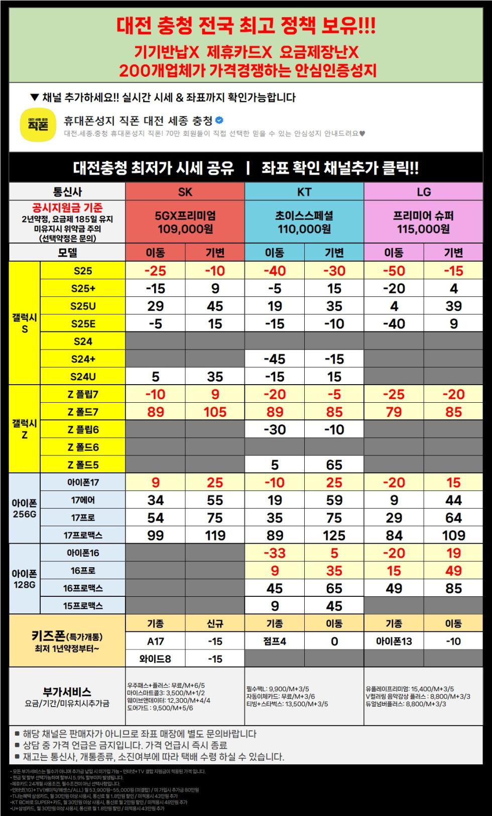 직폰 대전 세종 충청 전 기종 초특가 !! 차비폭탄 !! 폰반납X