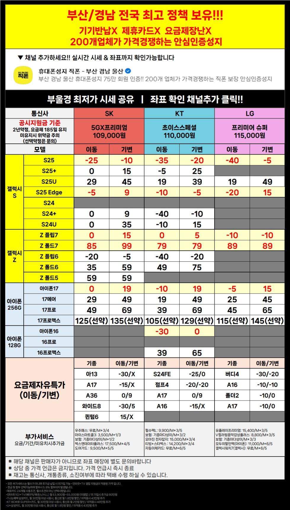 직폰 부산 경남 울산 이동대란 특가! 차비 폭발 휴대폰 대란