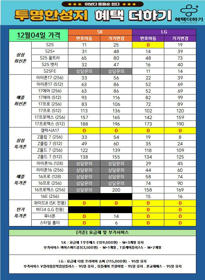 부산 연제구 유일 휴대폰 성지 혜택더하기 법원본점