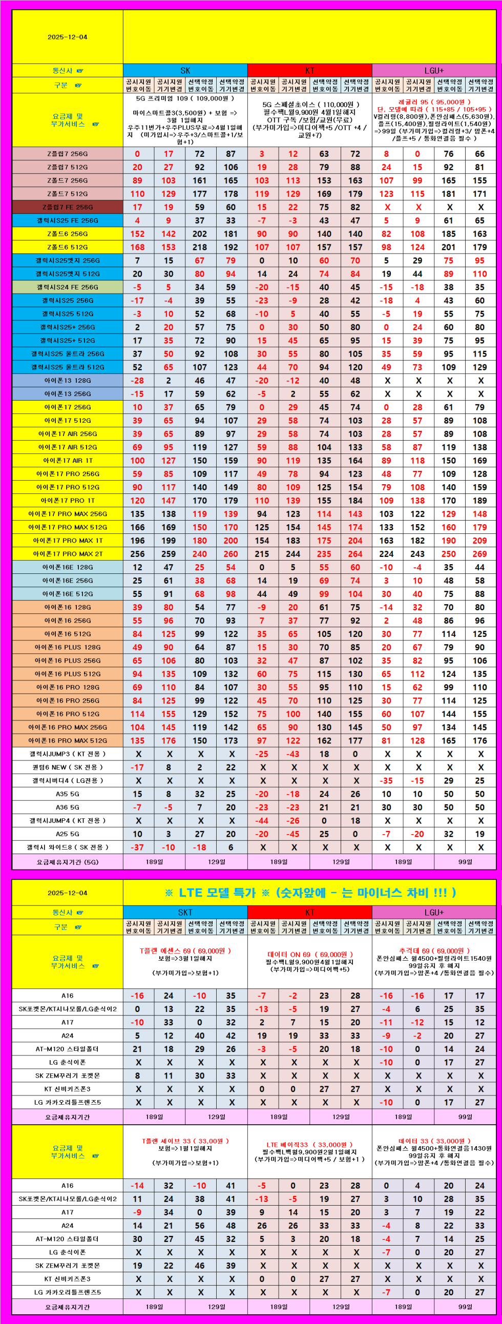 광주광역시 휴대폰 성지 시세표 [ 광주 최저가 ]