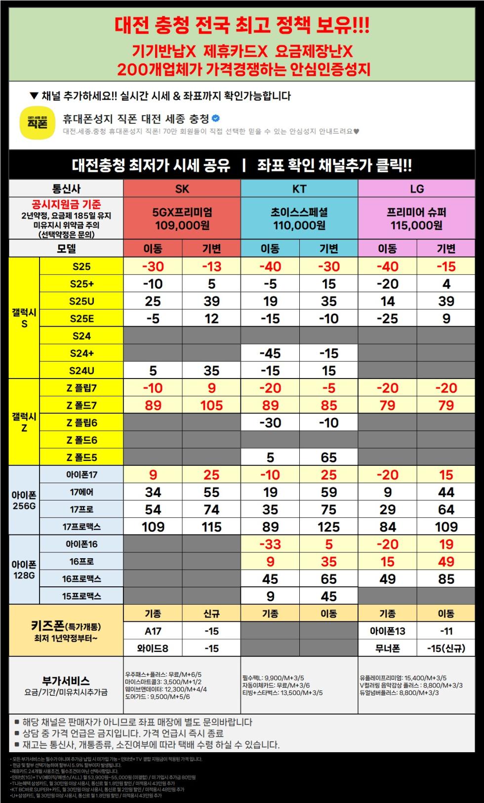 직폰 대전 세종 충청 전 기종 초특가 !! 차비폭탄 !! 폰반납X