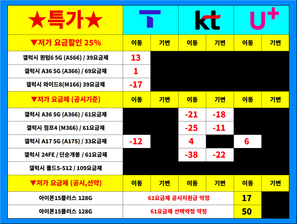 서울시 강남구/강남 휴대폰 성지 시세표