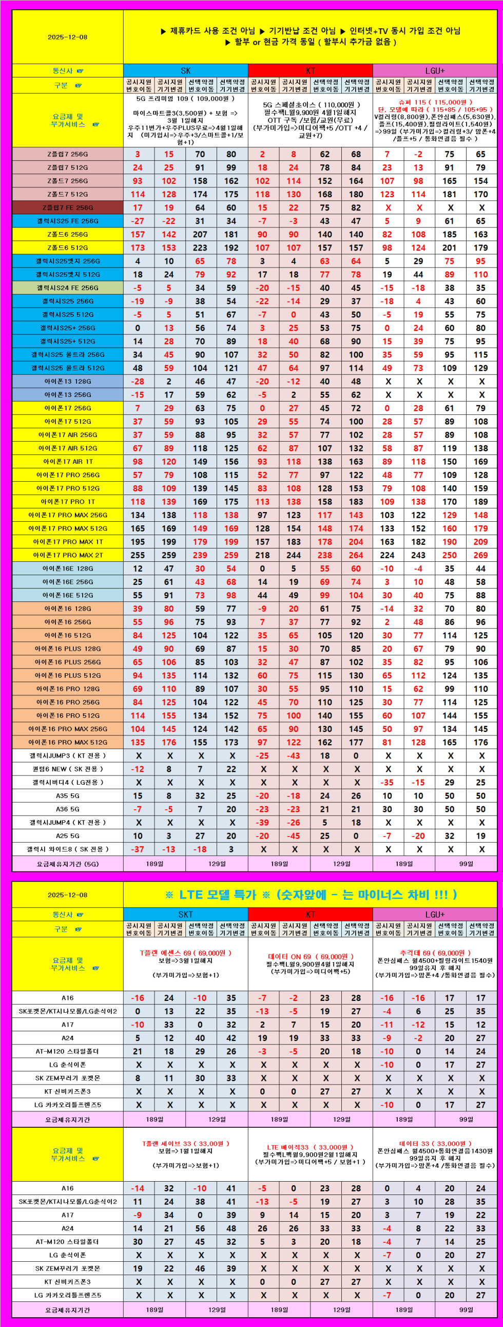 광주광역시 휴대폰 성지 시세표 [ 광주 최저가 ]