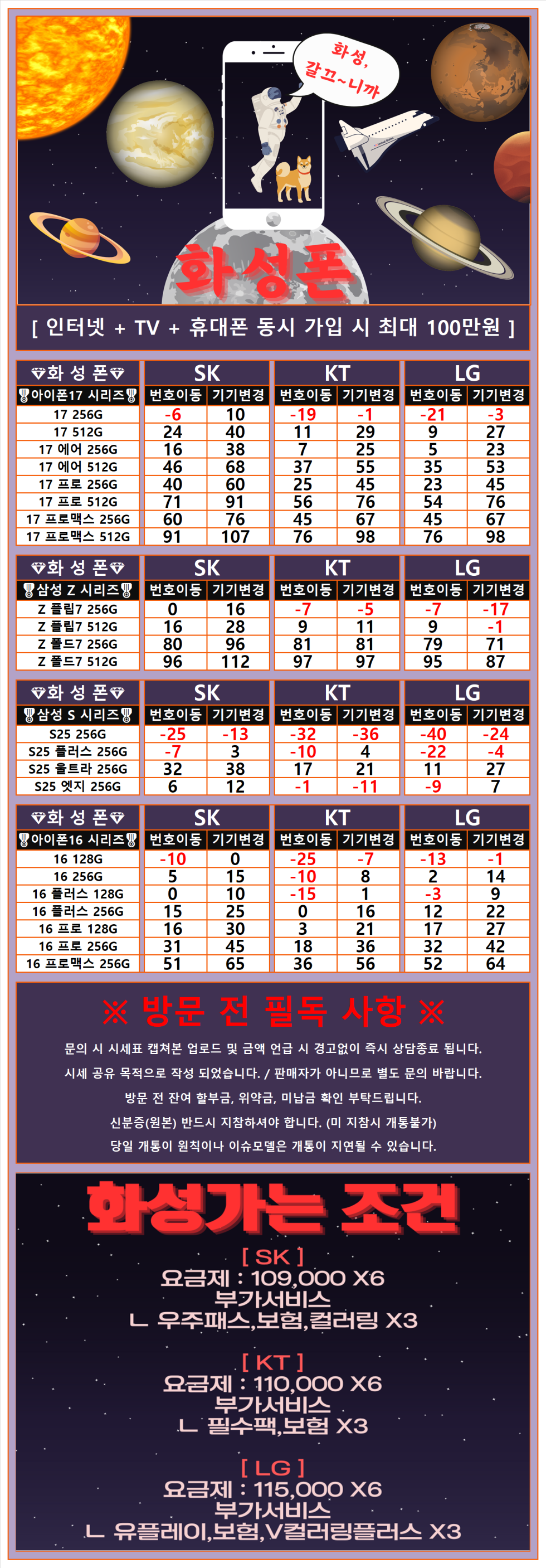 서울시 구로구 신도림 테크노마트 12월 06일 휴대폰 성지 시세표 (기기반납X 카드결합X 인터넷제휴X)