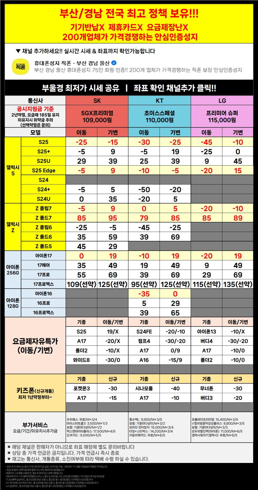 직폰 부산 경남 울산 이동대란 특가! 차비 폭발 휴대폰 대란