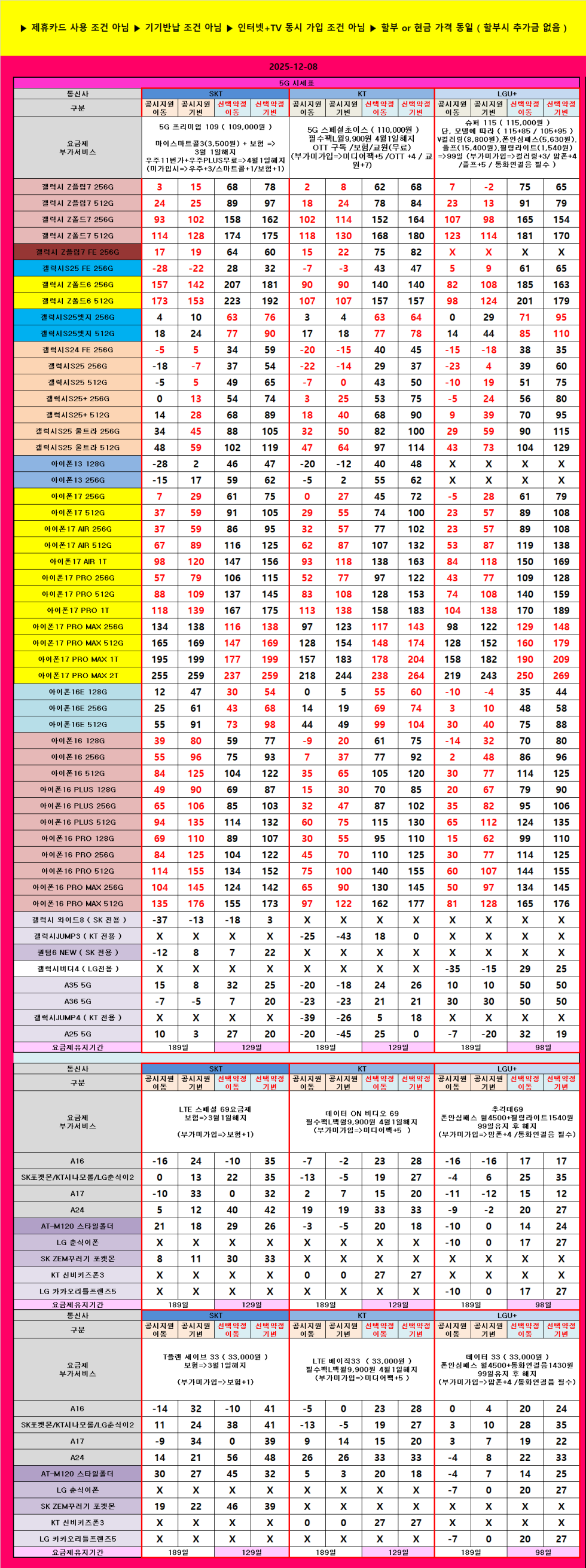 전라도 익산시 휴대폰 성지 시세표
