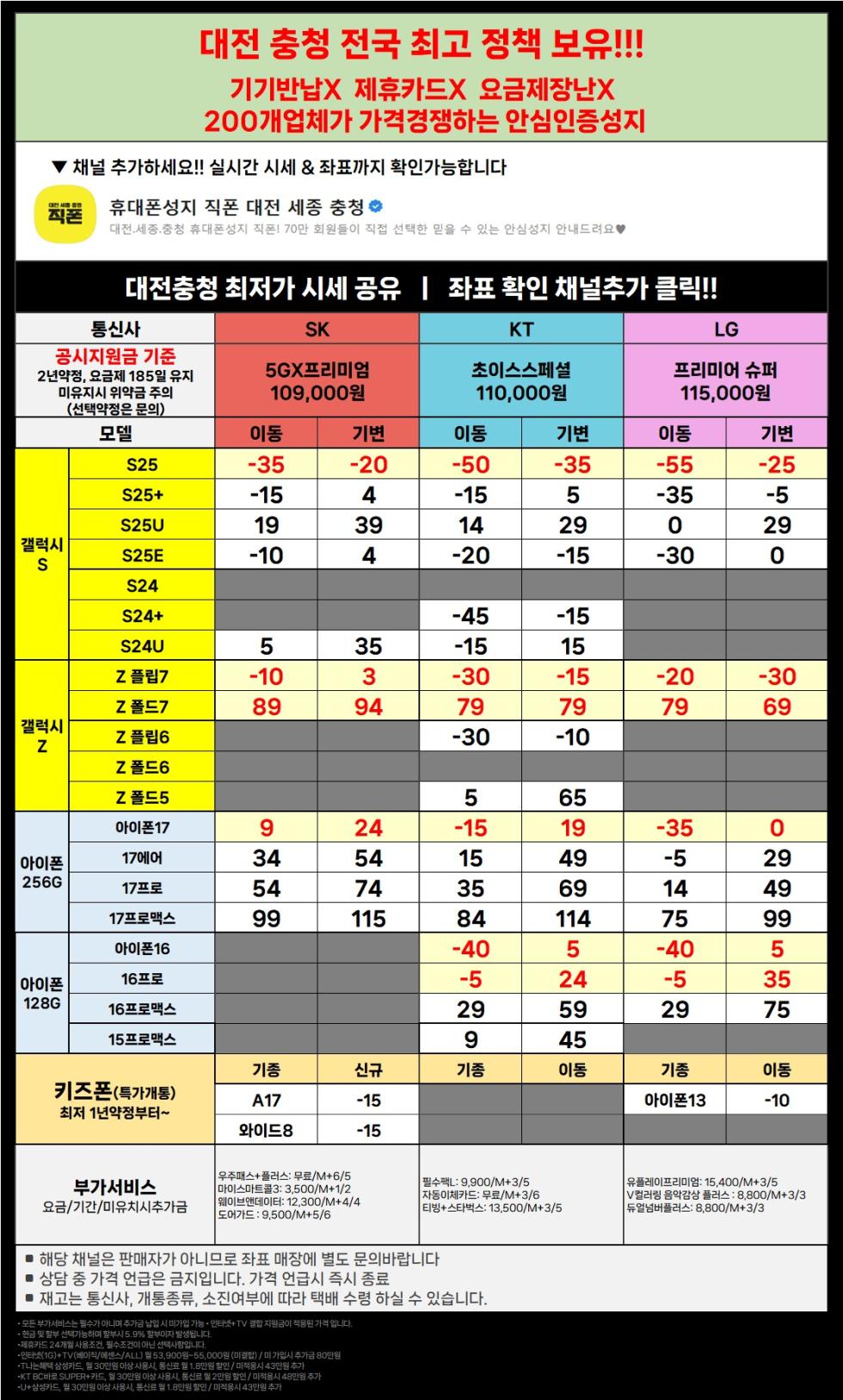 직폰 대전 세종 충청 전 기종 초특가 !! 차비폭탄 !! 폰반납X
