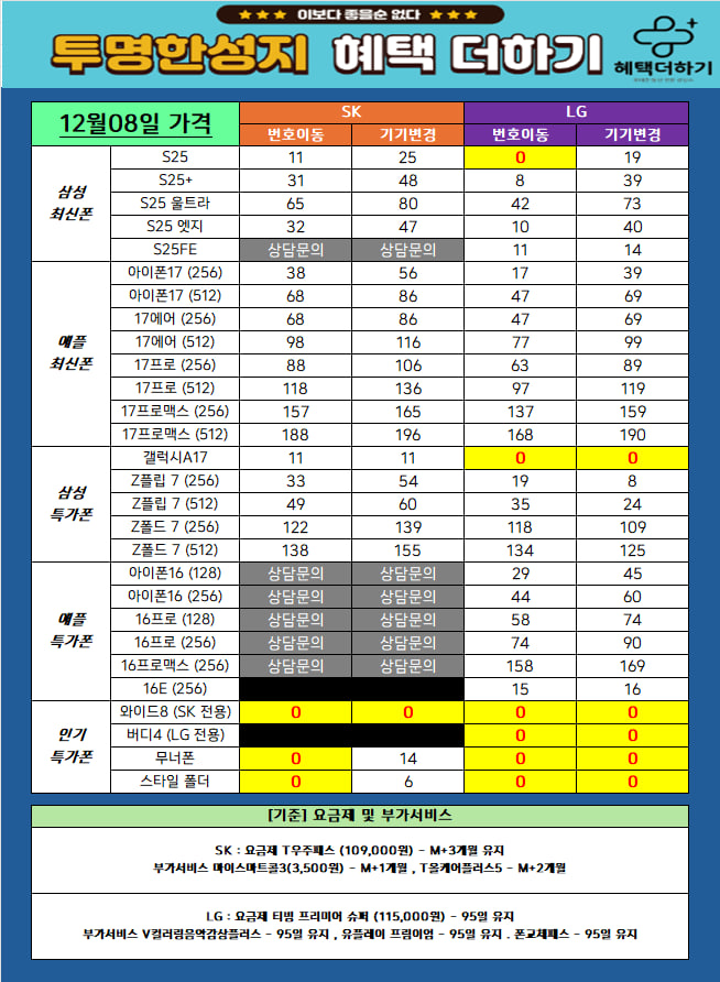 부산 연제구 유일 휴대폰 성지 혜택더하기 법원본점