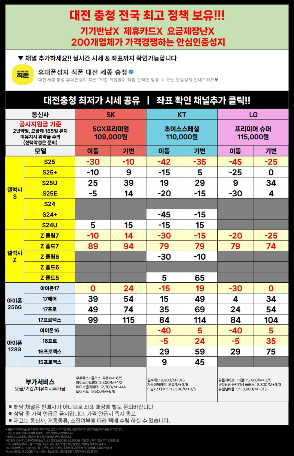 직폰 대전 세종 충청 전 기종 초특가 !! 차비폭탄 !! 폰반납X
