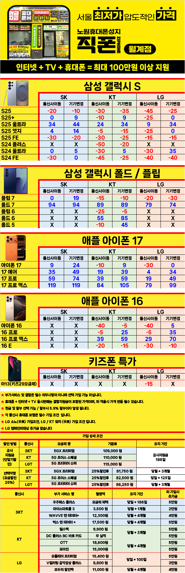 직폰 노원월계점/ 수도권 최저가 / 도어가드X / 소노(대명)X / 캠페인대상X / 기기반납X / 장기할부X / 할부카드X / 주차장완비 / 할부가능/직폰 노원월계점