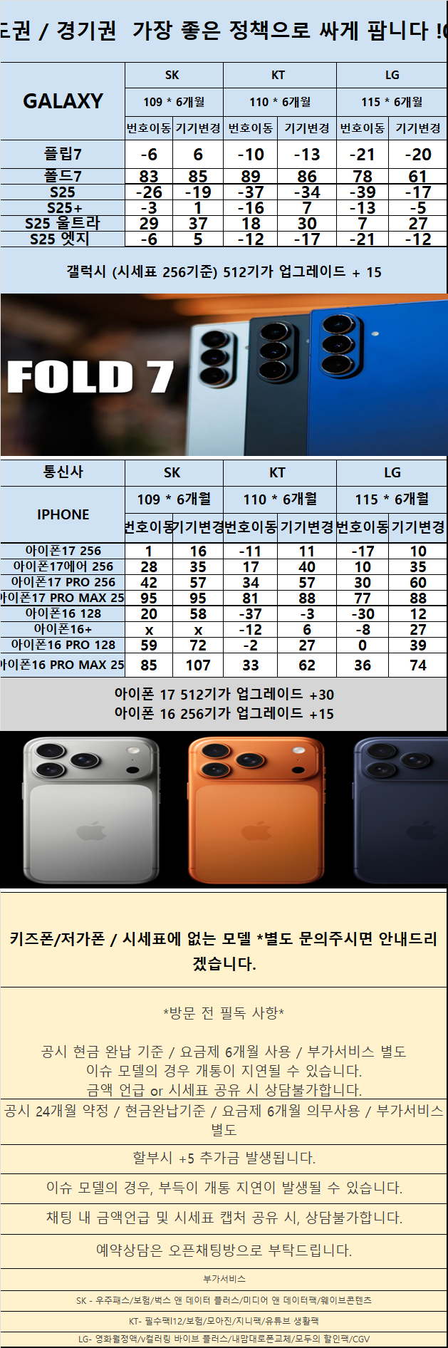 경기도 일산 핸드폰성지 최저가시세표 / 카드X 반납X 워치X 36개월약정X