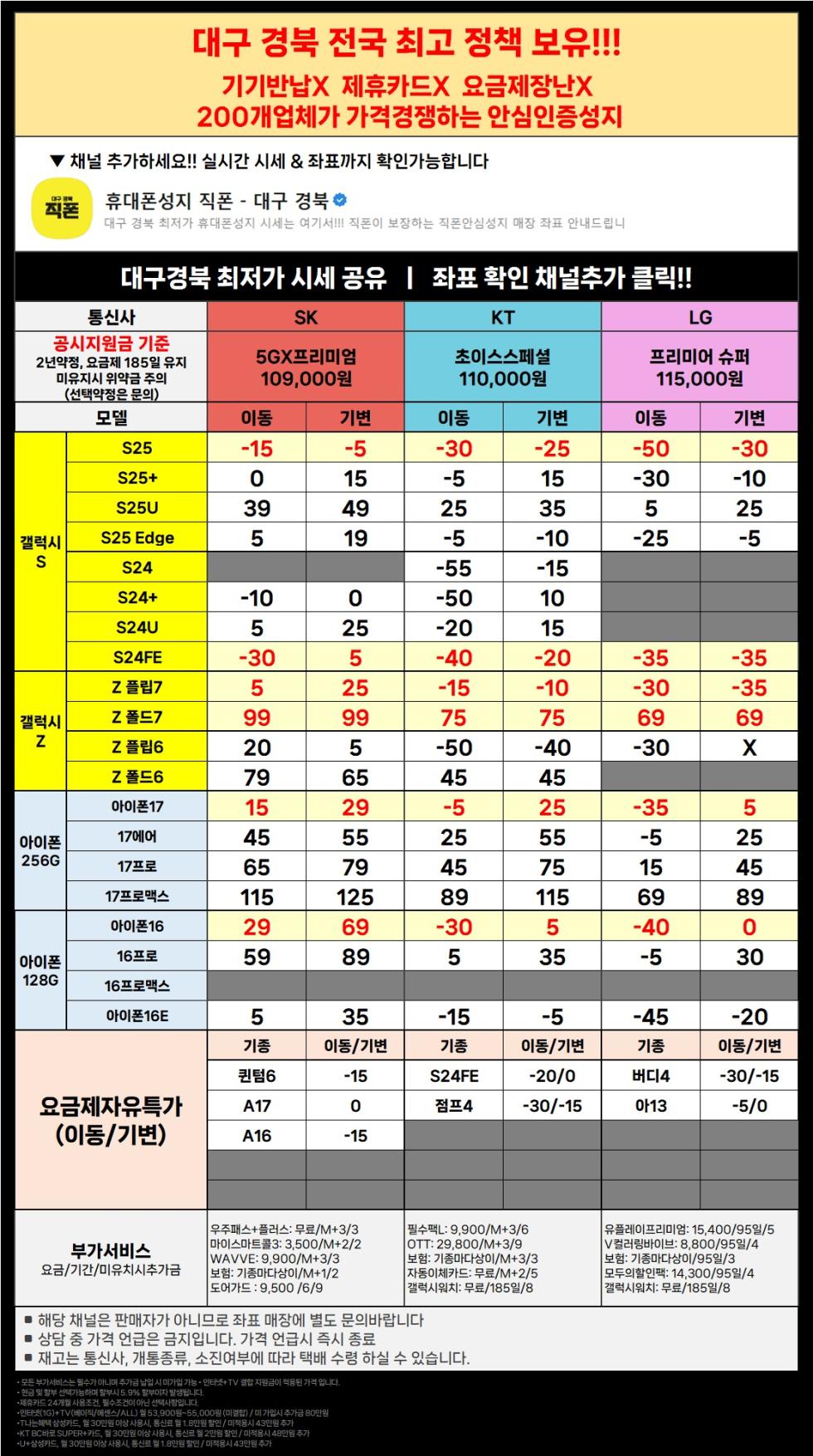 직폰 대구 경북 이동특가 공짜폰 대란 시세표 그대로
