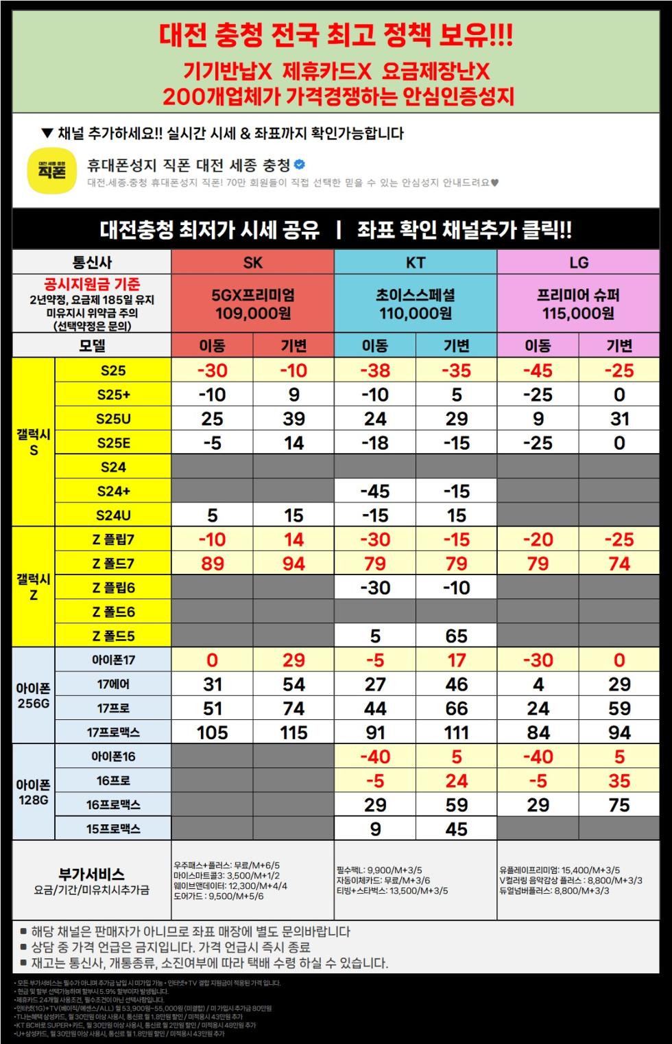 직폰 대전 세종 충청 전 기종 초특가 !! 차비폭탄 !! 폰반납X