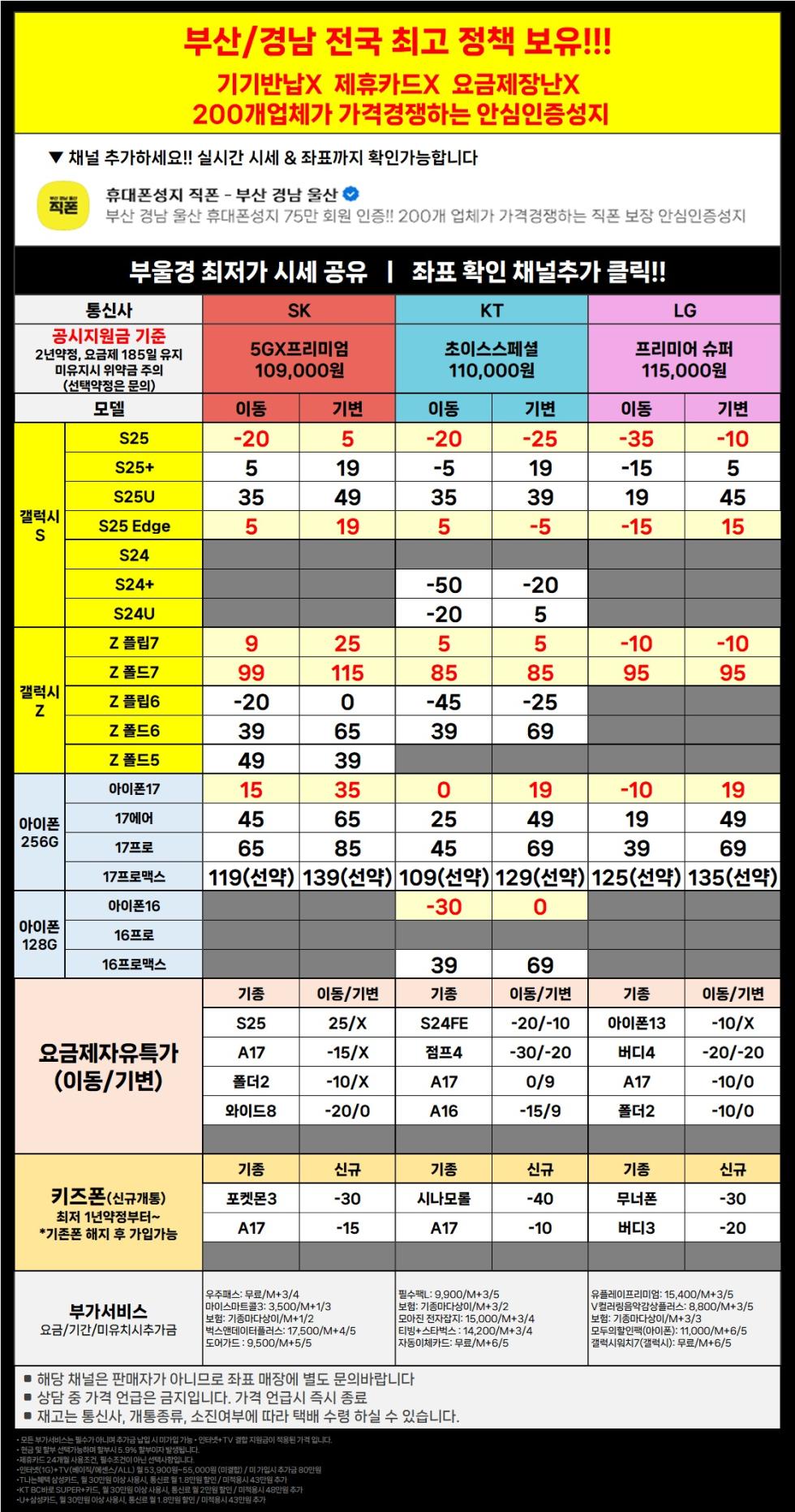 직폰 부산 경남 울산 이동대란 특가! 차비 폭발 휴대폰 대란
