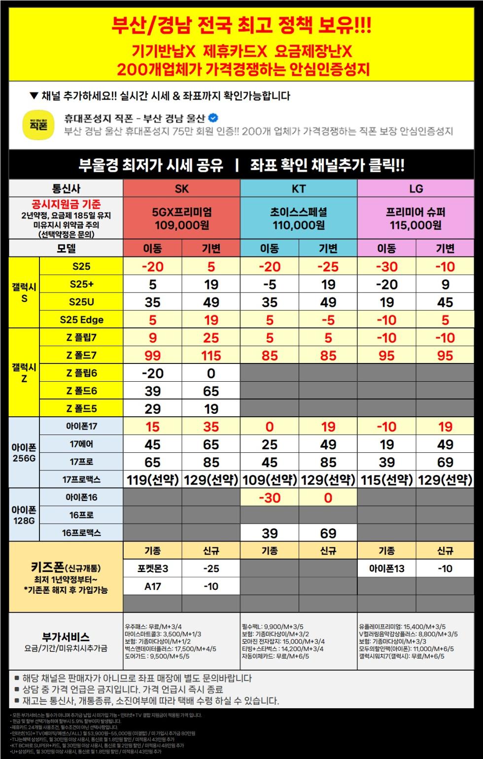 직폰 부산 경남 울산 이동대란 특가! 차비 폭발 휴대폰 대란