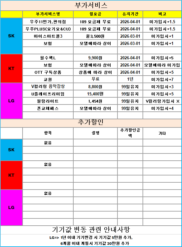 전주시 휴대폰 성지 시세표 ★최저가★