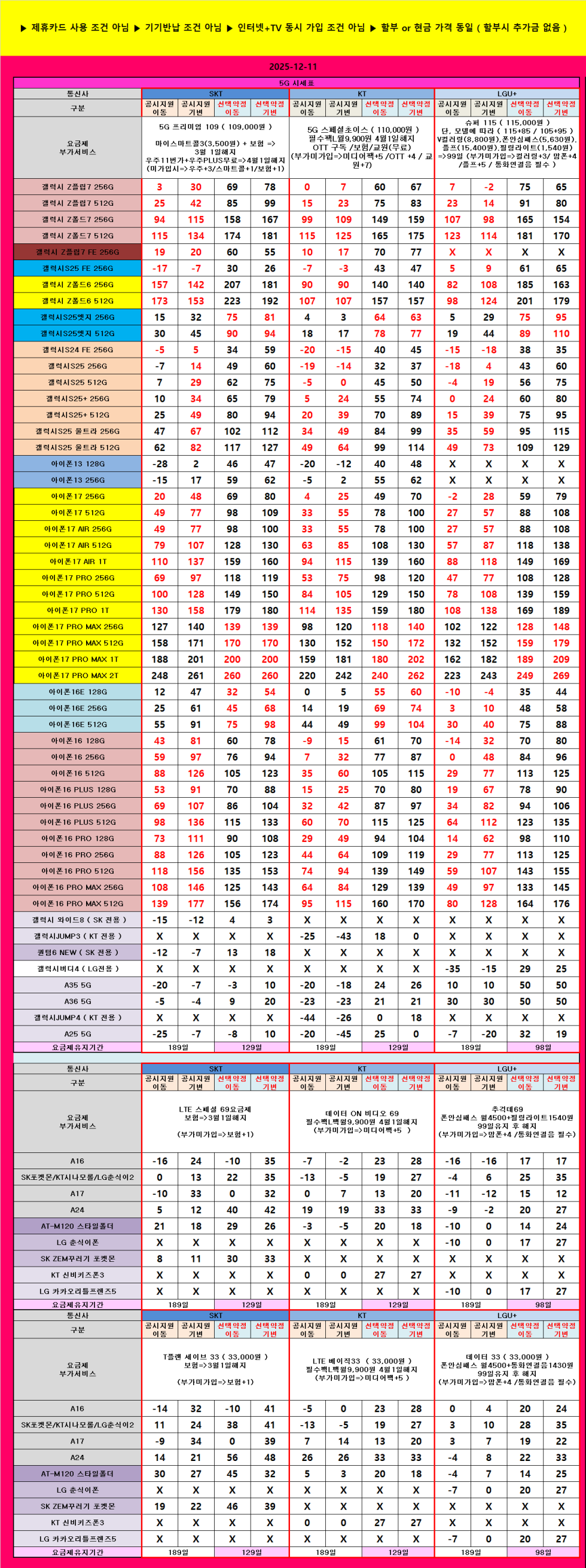 전라도 익산 휴대폰 성지 시세표